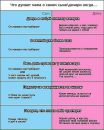 Ліля Баліцька фотография #19 (источник - https://vk.com/id132656915)