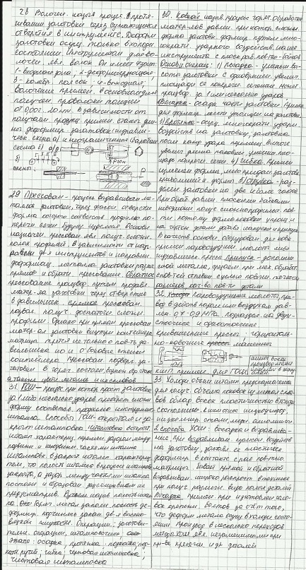 Антон Бутенко фотография #37
