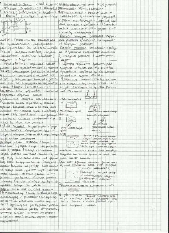 Антон Бутенко фотография #33