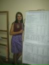 Іра Боднар фотография #11 (источник - https://vk.com/id75985176)