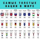 Анна Ягг фотография #37 (источник - https://vk.com/id4562317)