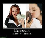 Фотография Чермошенцевой Татьяны