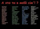 Софія Валіхновська фотография #10 (источник - https://vk.com/id66293307)