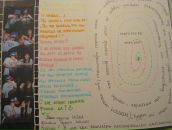 Фотография Фомина Дмитрия