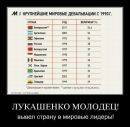 Діма Барон фотография #44 (источник - https://vk.com/id52504283)