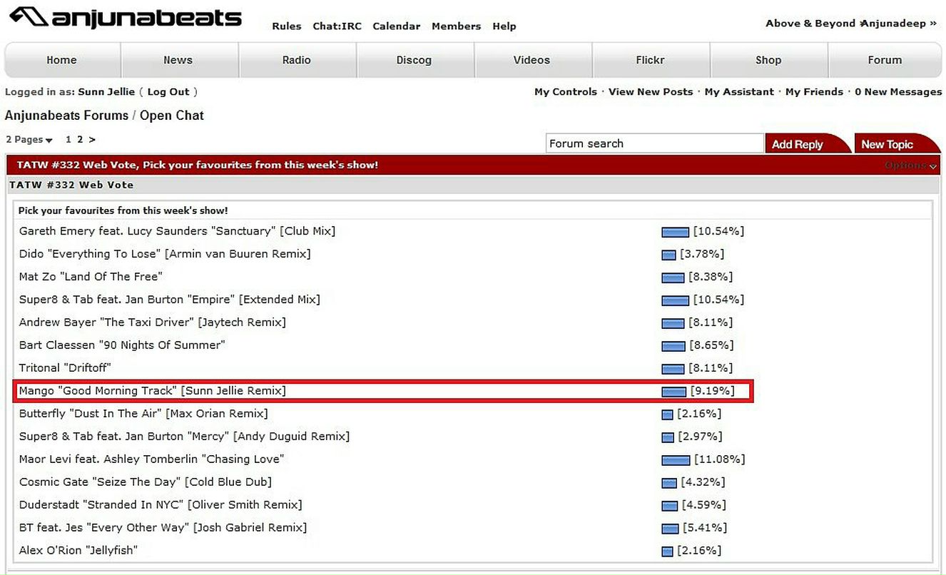 Артём Евгеньевич фотография #23