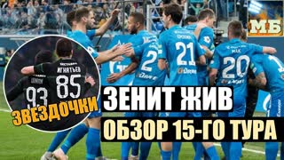 ЗЕНИТ, ЦСКА, ДИНАМО, КРАСНОДАР, ЛОКО. Обзор 15-го тура